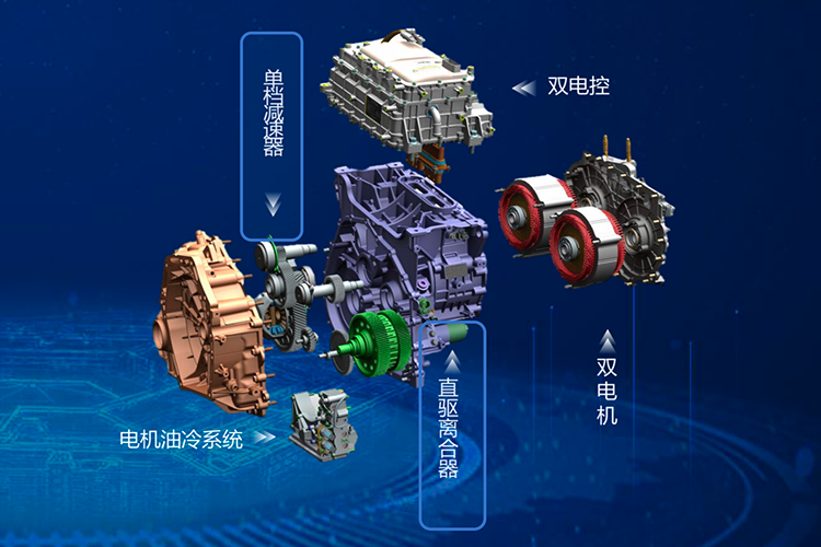 比亚迪DM-i核心——EHS电混系统 助力新能源产业革新“软着陆”