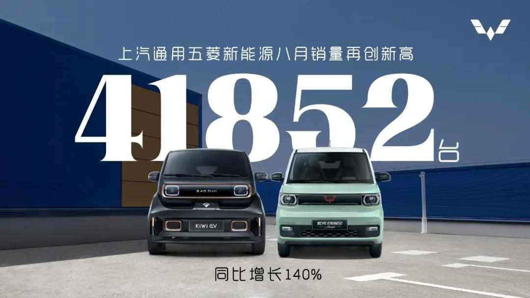 上汽通用五菱新能源车型8月销量41852台 同比增长140%