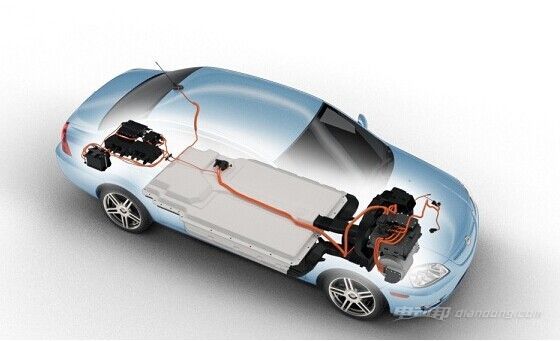 电动车锂电池什么品牌比较好?汽车知识介绍