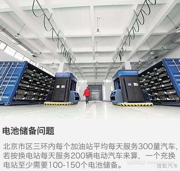 电动汽车电池知识