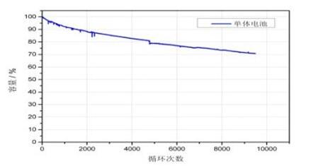 东风最97国际游戏app-新资讯-快科技--科技改变未来
