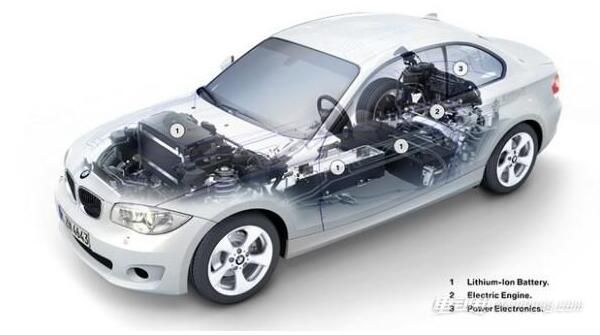 发电机和高压电动机的检修保护作业规程pdf