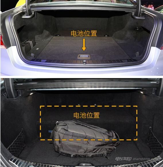 宝马740le对比奔驰s500el