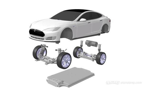 三种常见电动车都用锂电池类型