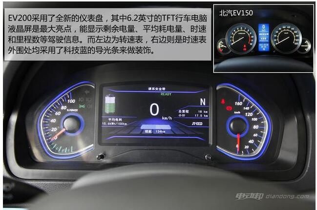 北汽新能源ev200 仪表盘