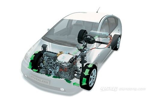 新能源油电混合动力汽车缺点与优点分析