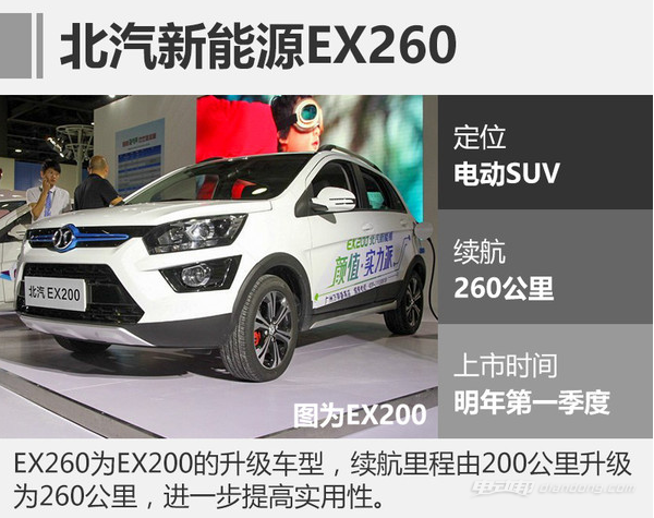 北汽新能源ex260车型展示