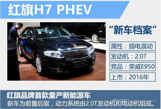 3款红旗新能源电动汽车霸气上线