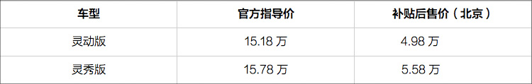 北汽EC180