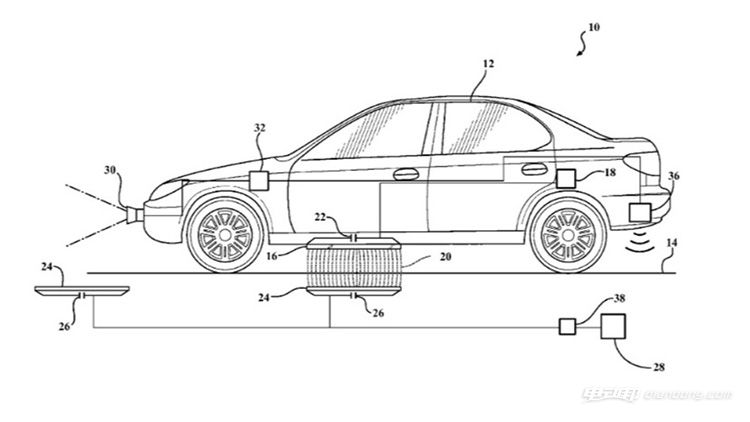 toyota-wireless-ev-charger-patent