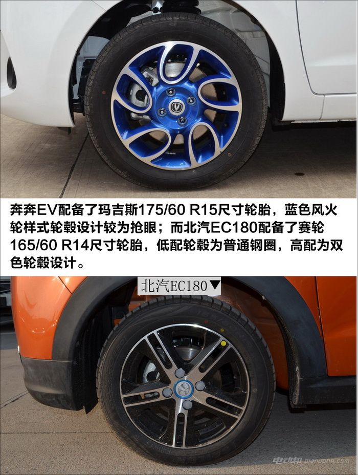谁才是务实之作 奔奔ev,北汽新能源ec180对比导购