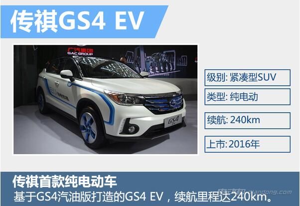 广汽传祺新能源汽车传祺gs4 ev