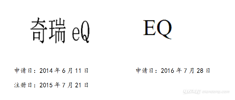 奇瑞eQ