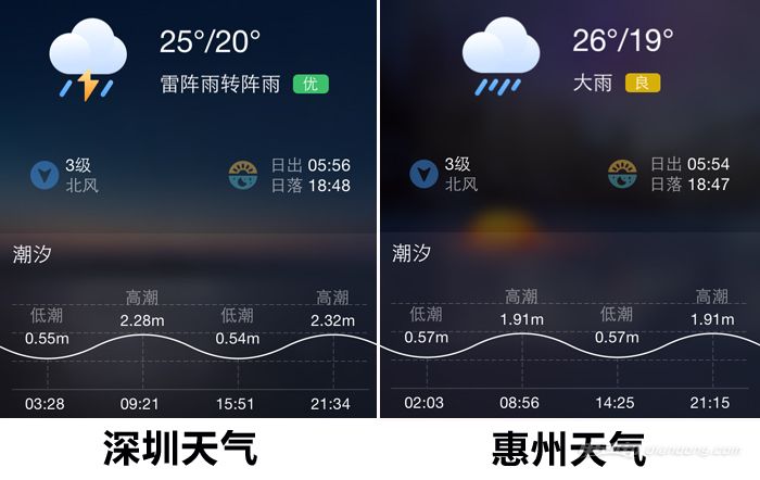 天气副本