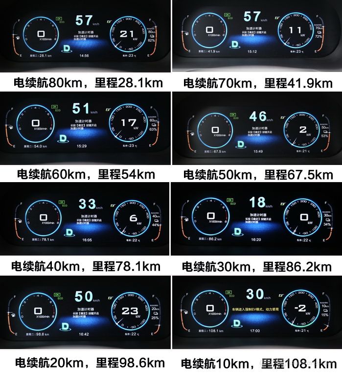 电续航副本