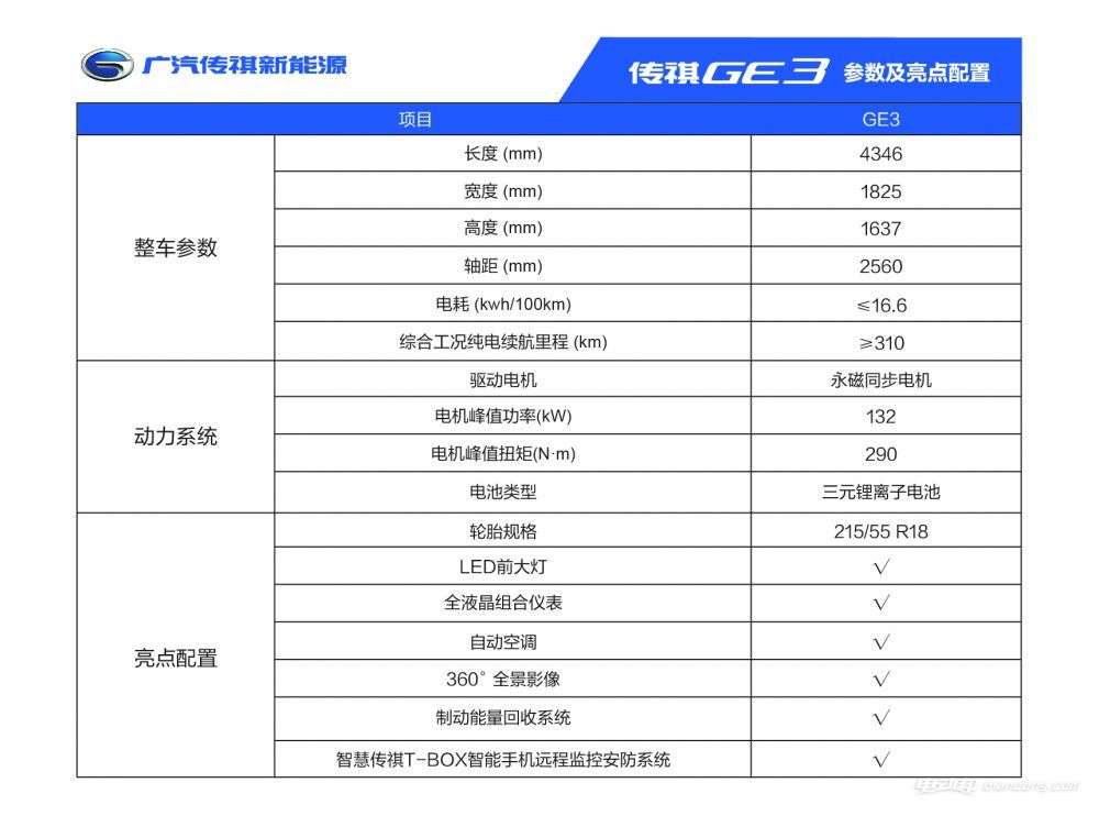 广汽传祺gs4 phev 17.38万起正式上市,ge3 23.28万开启预售!