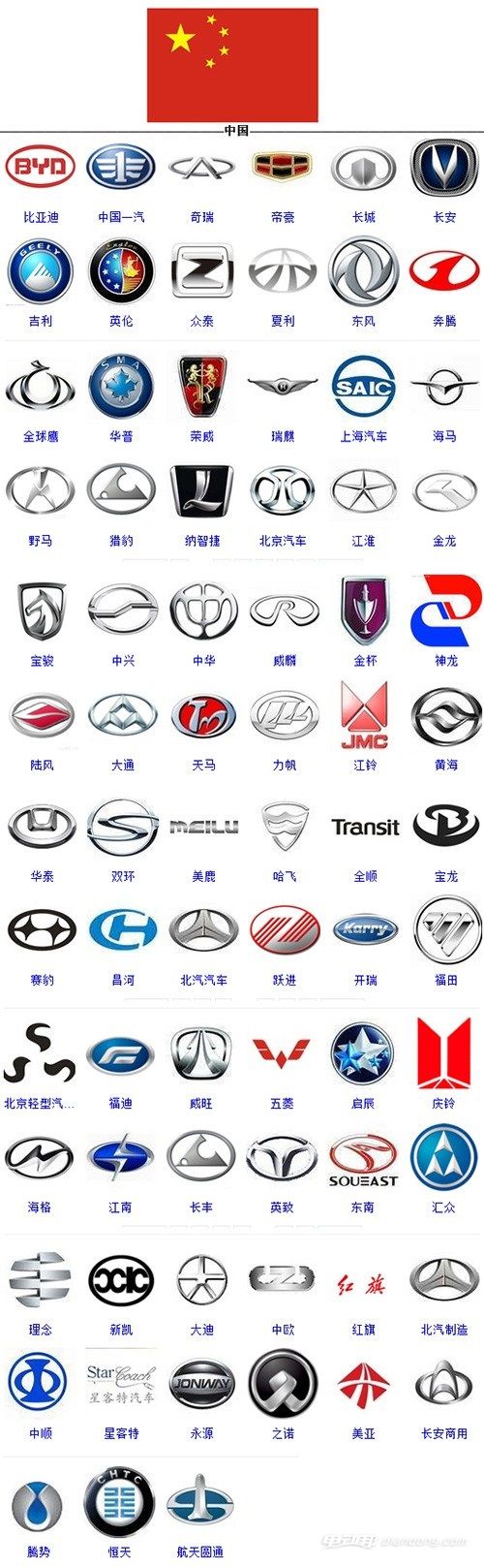 世界上知名的汽车品牌之日系