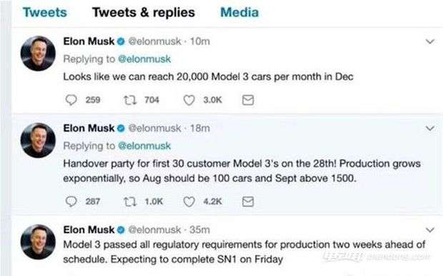 Model 3