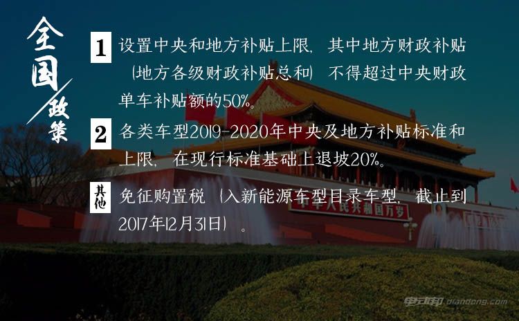 2017全国新能源车补贴政策,这一篇就够了!