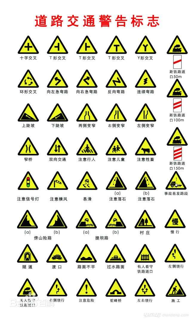 1指示标志