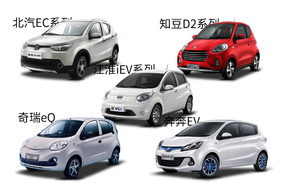 点评20款撑起9月新能源乘用车销量的“热门”车
