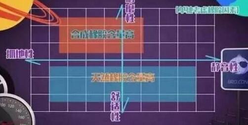 汽车轮胎质量排行,轿车轮胎质量排行榜