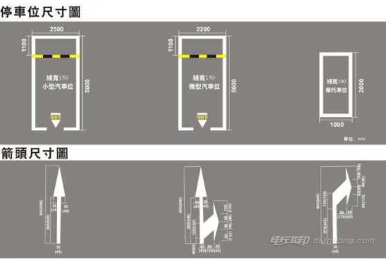 停车位标准尺寸是多少 具体介绍 电动邦