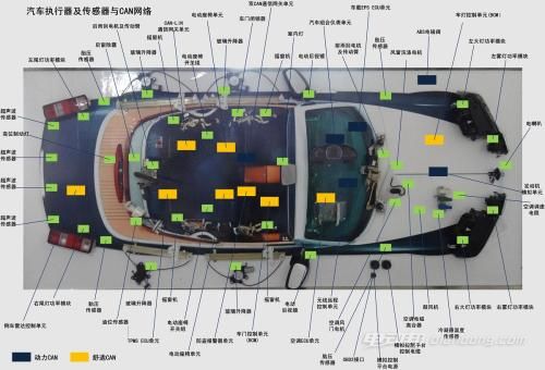 汽车的电控系统由什么组成的呢？汽车知识介绍 【图】 电动邦