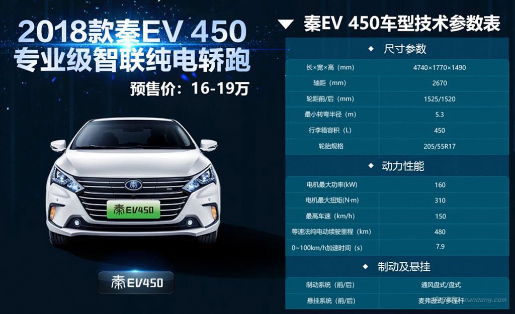 比亚迪秦ev450车型介绍