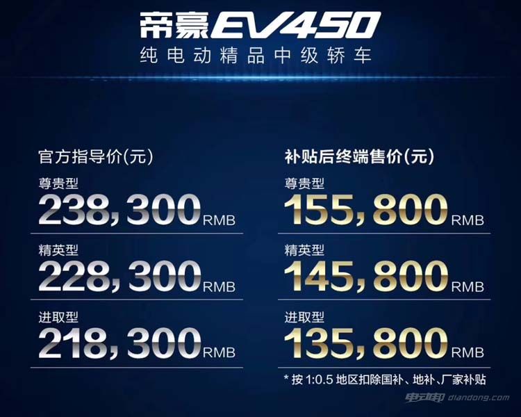 帝豪EV450购车手册