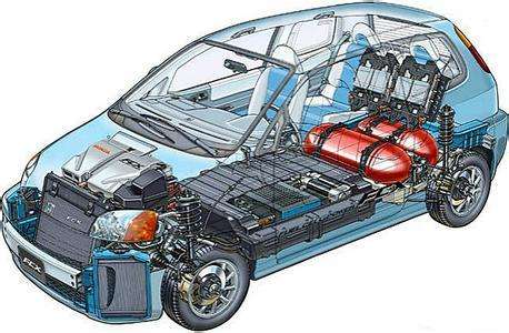 电动汽车电压是多少伏？电动车的充电电压介绍 laneuyee 电动汽车EV有哪些