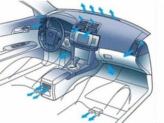 汽车空调风道怎么清洗?