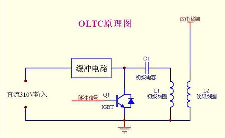 特斯拉是什么原理_特斯拉线圈原理图解