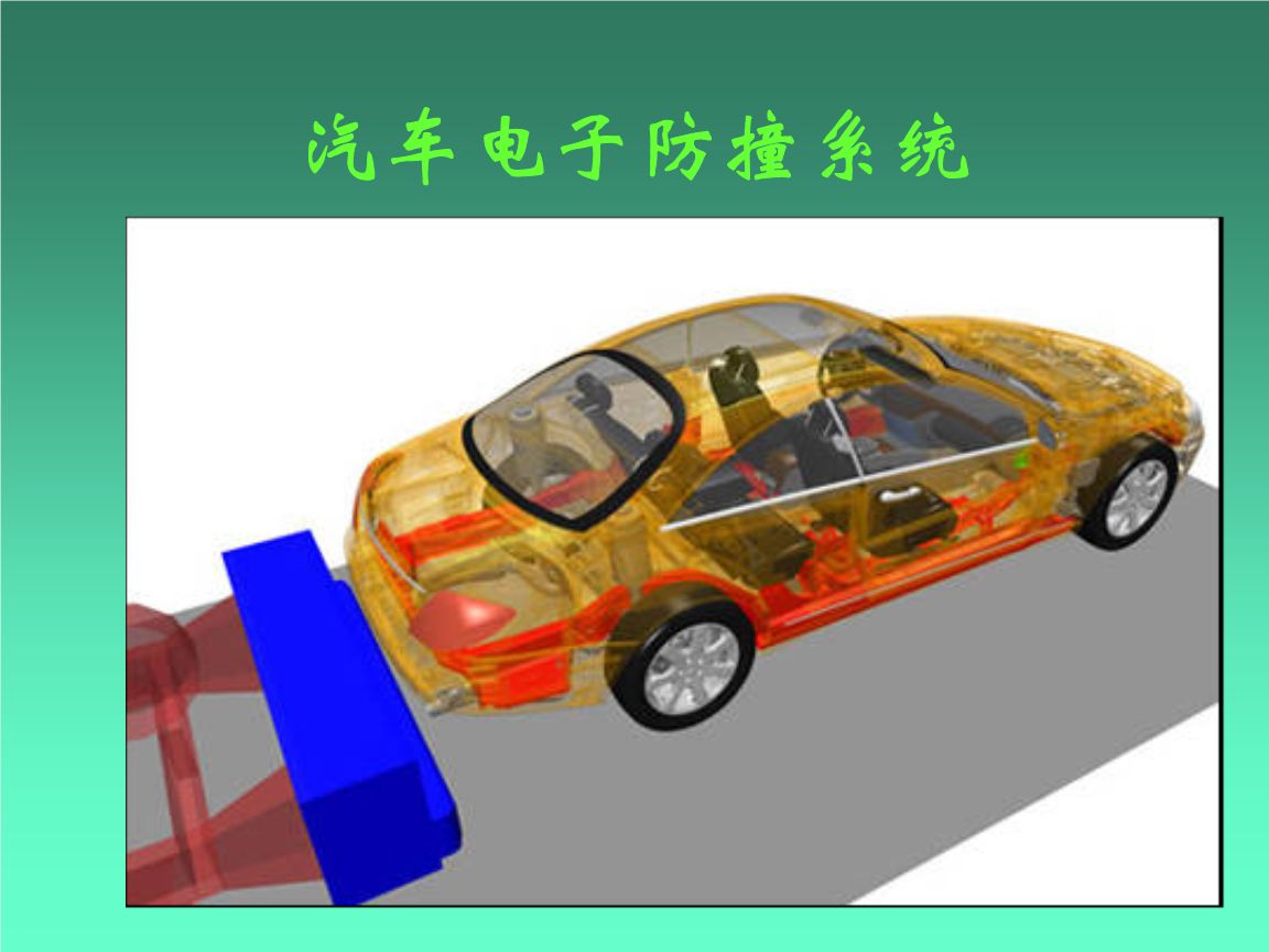 汽车防撞系统排名?防撞系统品牌排名