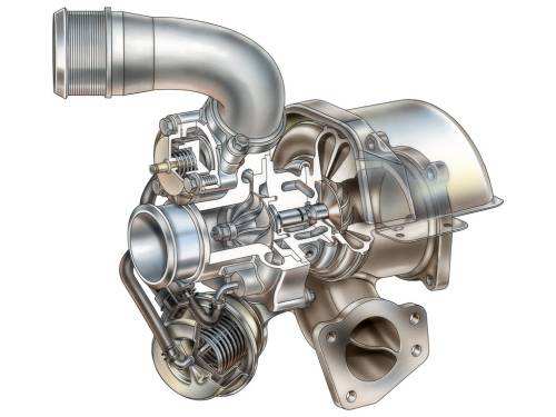 涡轮增压器是什么?涡轮增压器介绍