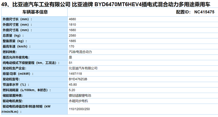 吉利帝豪gse比亚迪宋maxev续航达450公里推荐目录新车真不少