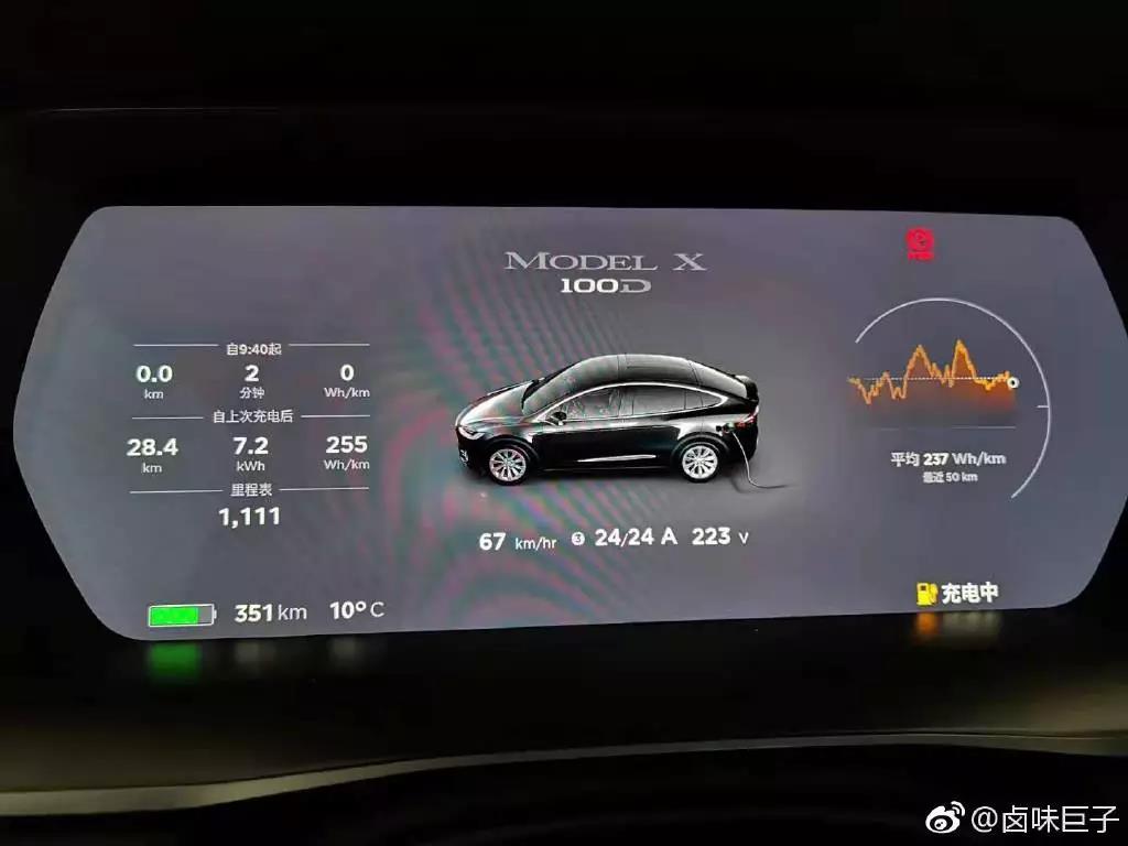 特斯拉否认退还20万差价,另有车主继续维权起