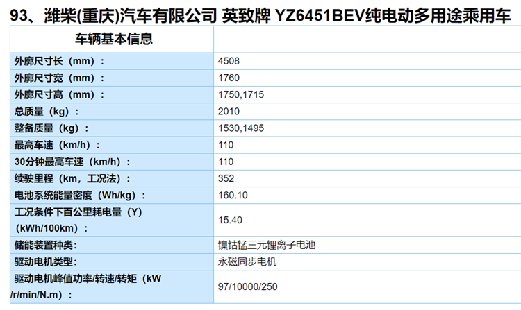 潍柴英致 EV