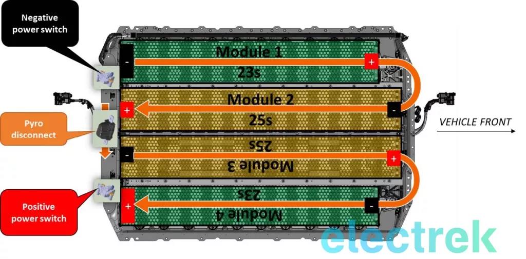 特斯拉model3电池模组可更换成本还算靠谱