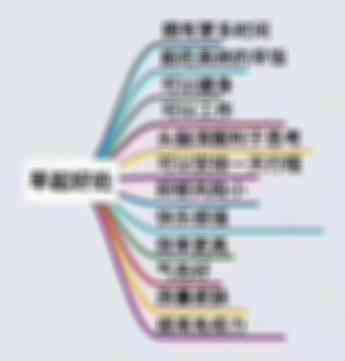 早起