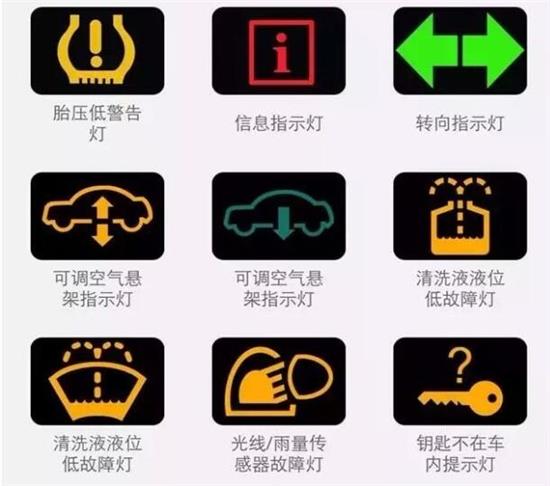 灯在行车时亮起或闪烁,则表示安全气囊或者安全带涨紧器系统有故障