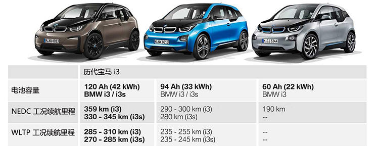 bmw-i3-120-ah11