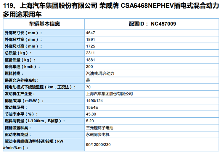 ▲ 荣威RX5 eMAX 的申报信息