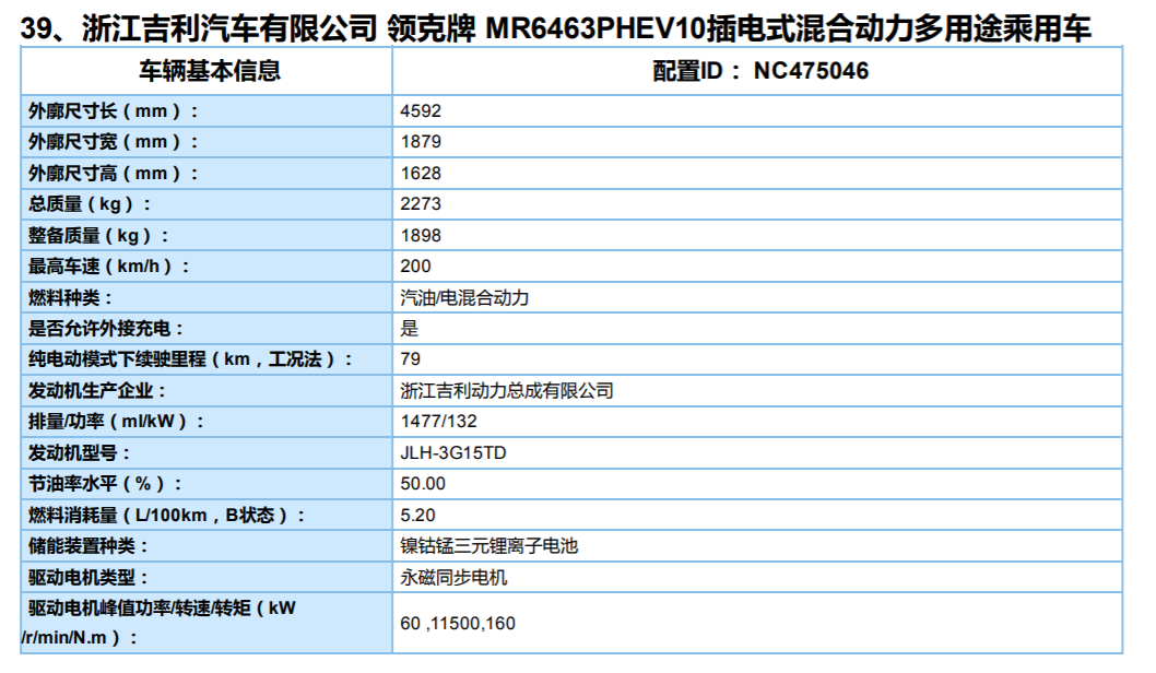 售价25万-30万元之间 预计2020年上半年上市 领克05官图发布