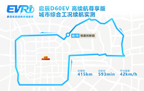  “非典型”EVRI续航光电测试，标称481km的启辰D60 EV能跑多远？