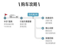 9.49 万就能买续航 400 km 的威马 EX6 Plus？怎么操作的？