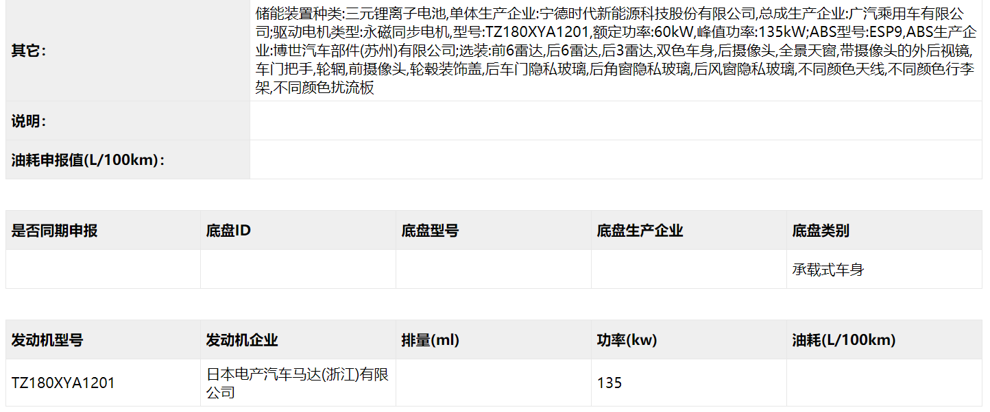 广汽新能源