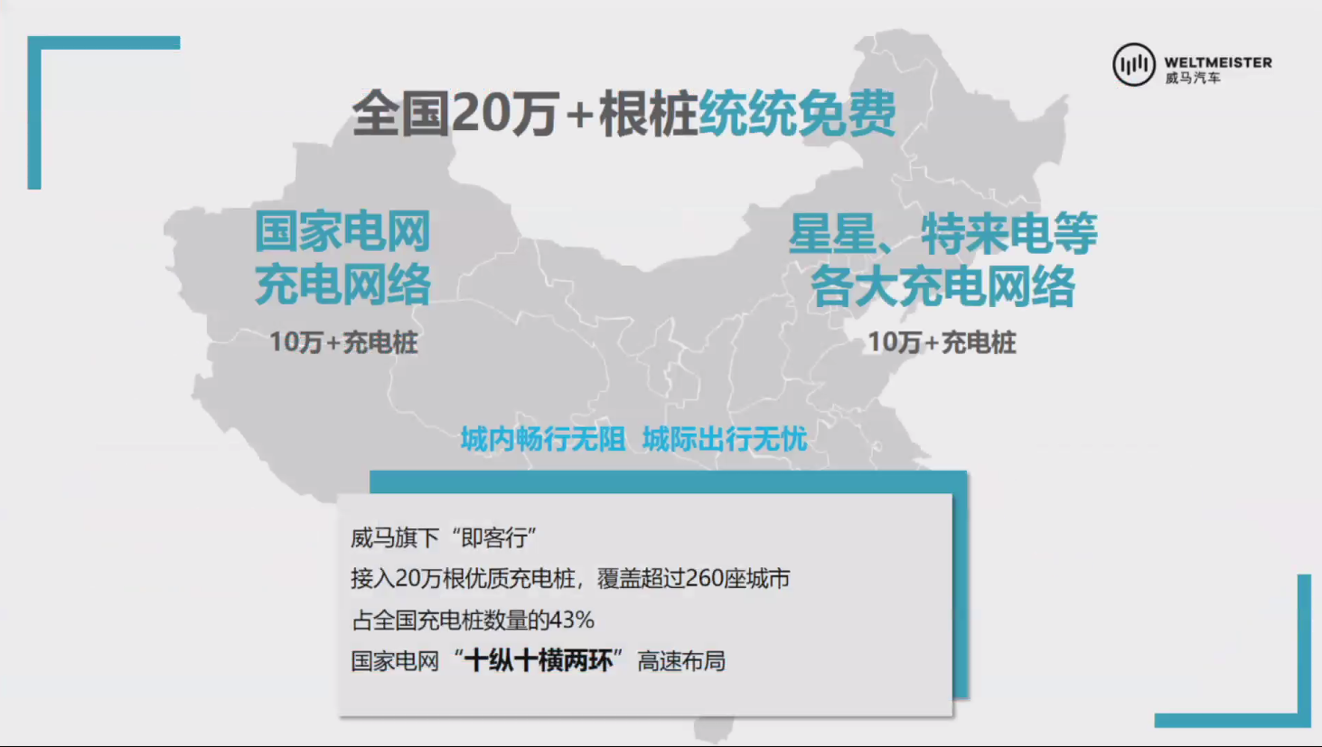 威马这个直购政策挺有诚意 相比正常方式购买能便宜1.6万元