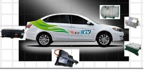 电动汽车动力系统结构与工作原理
