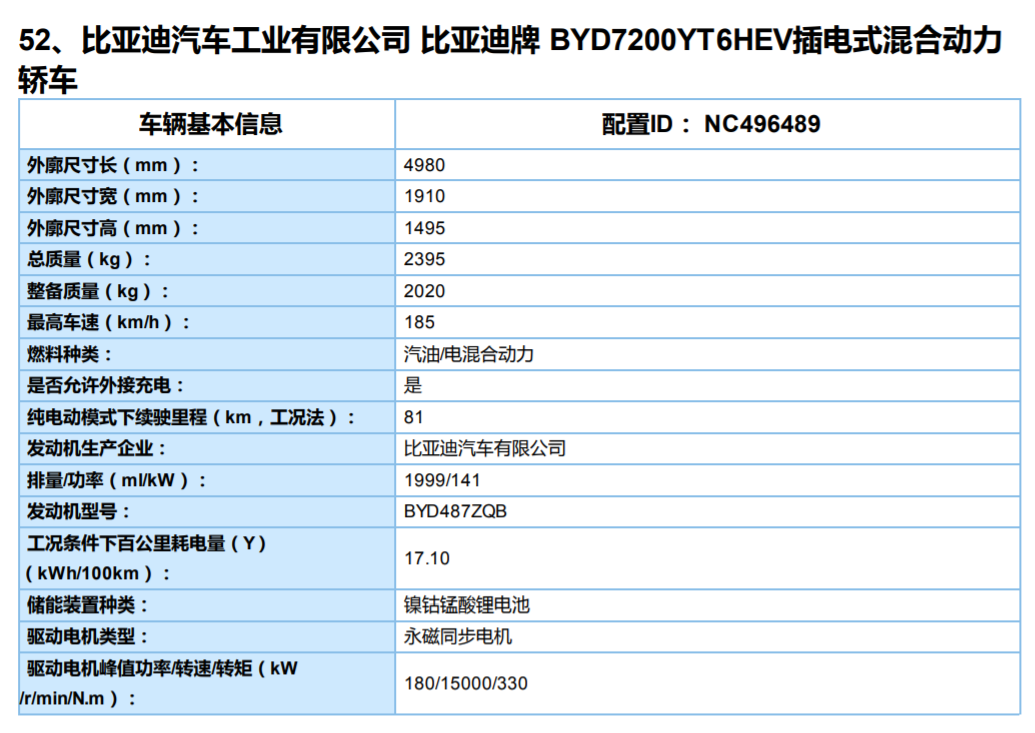 采用家族全新设计语言,比亚迪汉内饰官图发布